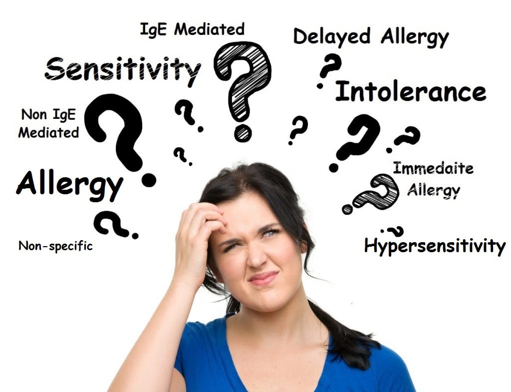 Allergy , intolerance, sensitivity confusion